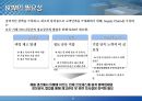 SCM 시스템 구축 전략과 솔루션 6페이지