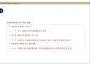 문구산업에서의 디자인 32페이지