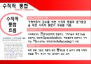 수직적통합 vs 아웃소싱 9페이지