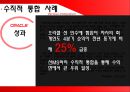 수직적통합 vs 아웃소싱 13페이지
