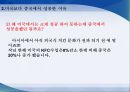 KFC 미국보다 중국에서 크게 성공한 이유분석 9페이지