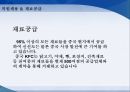 KFC 미국보다 중국에서 크게 성공한 이유분석 23페이지