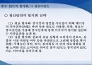 KFC 미국보다 중국에서 크게 성공한 이유분석 28페이지