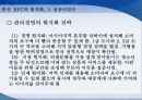 KFC 미국보다 중국에서 크게 성공한 이유분석 29페이지
