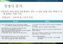 군장기 복무자를 위한전문 취업 스쿨 사업계획서 11페이지