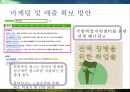 군장기 복무자를 위한전문 취업 스쿨 사업계획서 35페이지