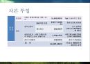 군장기 복무자를 위한전문 취업 스쿨 사업계획서 41페이지
