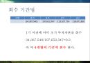 군장기 복무자를 위한전문 취업 스쿨 사업계획서 46페이지