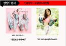 푸마 마케팅전략 11페이지