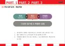 CGV중국 현지화 전략 11페이지