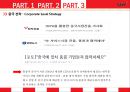 CGV중국 현지화 전략 26페이지