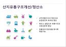 농산물 유통구조 7페이지