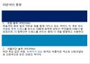 Blue 블루컬러 마케팅 4페이지