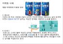 Blue 블루컬러 마케팅 17페이지