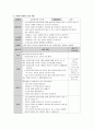 누리과정에 대하여 구체적으로 기술하시고 만3세 만5세 신체운동 활동을 각각 제시해 보세요 3페이지