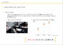 남성을 위한 이지쿠션 마케팅전략 13페이지