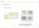 남성을 위한 이지쿠션 마케팅전략 24페이지