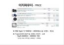 이지쿠션 이지파우더 전문 화장품브랜드 마케팅전략 17페이지