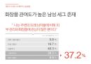 소비자 행동의 이면 맥락과 동기를 이해하는 소비자조사 전략 19페이지