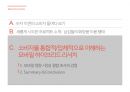 소비자 행동의 이면 맥락과 동기를 이해하는 소비자조사 전략 43페이지