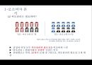 남성화장품 전문 화장품 샵 마케팅전략 6페이지