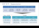 남성화장품 전문 화장품 샵 마케팅전략 9페이지