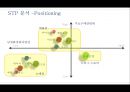 남성화장품 전문 화장품 샵 마케팅전략 11페이지