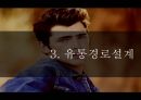 남성화장품 전문 화장품 샵 마케팅전략 15페이지
