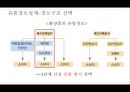 남성화장품 전문 화장품 샵 마케팅전략 24페이지