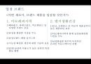 남성화장품 전문 화장품 샵 마케팅전략 29페이지