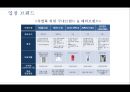 남성화장품 전문 화장품 샵 마케팅전략 30페이지