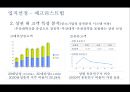 남성화장품 전문 화장품 샵 마케팅전략 33페이지