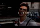 남성화장품 전문 화장품 샵 마케팅전략 35페이지