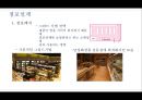 남성화장품 전문 화장품 샵 마케팅전략 36페이지