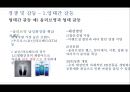 남성화장품 전문 화장품 샵 마케팅전략 42페이지