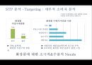 남성화장품 전문 화장품 샵 마케팅전략 49페이지