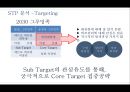 남성화장품 전문 화장품 샵 마케팅전략 50페이지