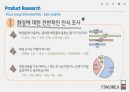 화장품 상품 기획 22페이지