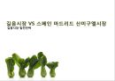 길음시장 VS 스페인 마드리드 산미구엘시장 1페이지