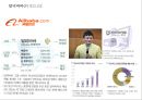 중국 온라인 유통시장 접근접략 및 활용사례 22페이지