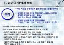 집단에서의 인간행동 5페이지