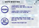 집단에서의 인간행동 7페이지