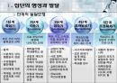 집단에서의 인간행동 11페이지