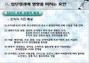 집단에서의 인간행동 15페이지