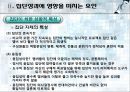 집단에서의 인간행동 18페이지