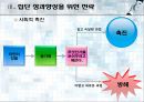 집단에서의 인간행동 31페이지