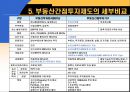 부동산간접투자제도의 비교분석 9페이지