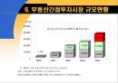 부동산간접투자제도의 비교분석 10페이지