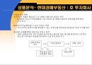 부동산간접투자제도의 비교분석 14페이지