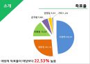 2007 제 17대 대선 7페이지